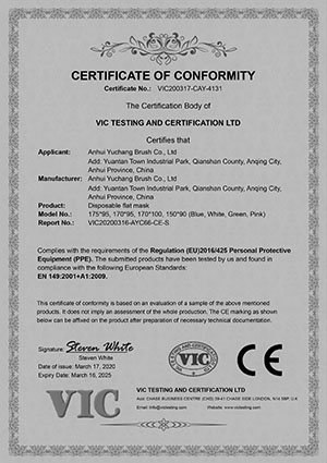 CE Certificate of China Disposable Mask